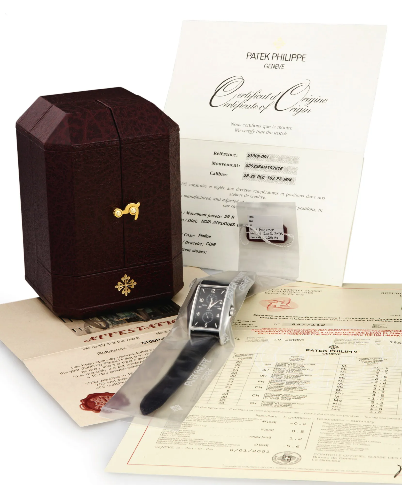 Patek Philippe Gondolo