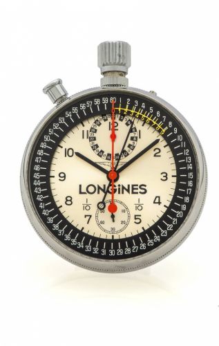 Longines Longines